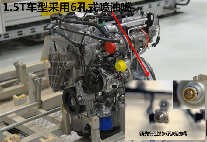 荣威发动机：蓝芯“动力与通用共享平台-图9