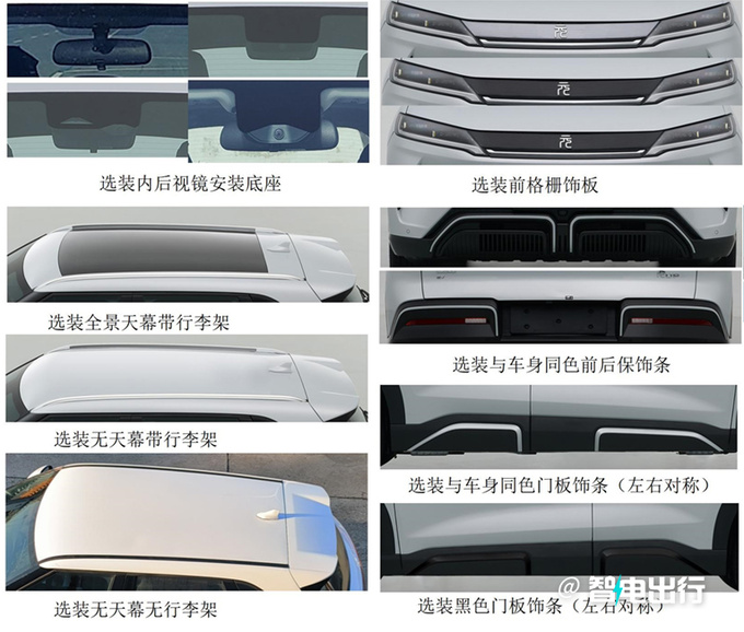 比亞迪換代元Pro明年上市 硬派風格 預計10萬起售-圖3