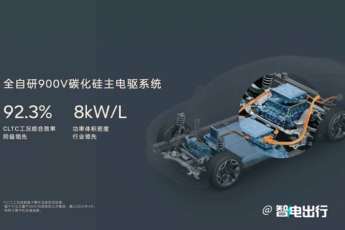 乐道L60预售XX.XX-XX.XX万元租电池再减X万-图15