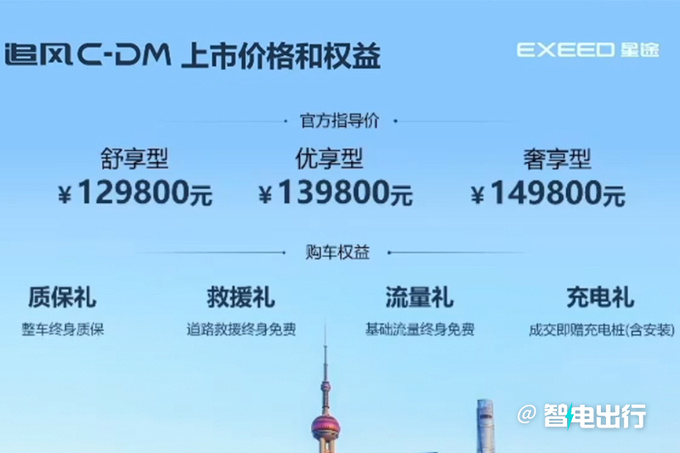 降1萬星途追風C-DM售12.98萬起更省油-圖1