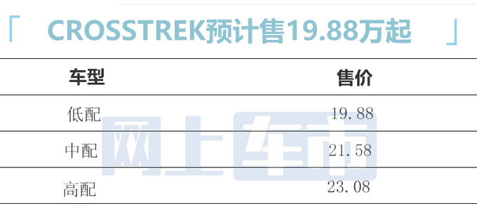 斯巴鲁新XV 4月18日上市4S店或卖19.88-23.08万元-图4