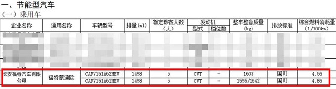 福特新蒙迪欧6月下旬上市换CVT变速箱 油耗大降-图3