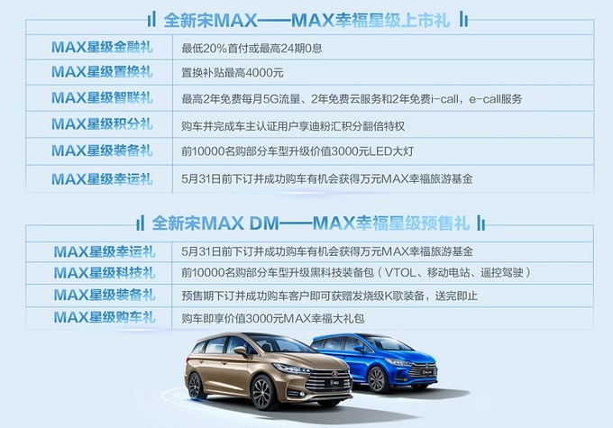 全新宋MAX上市全新宋MAX DM预售7.99万元起-图3