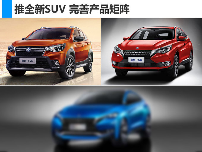 东风启辰产品规划曝光 将推全新SUV+3款电动车