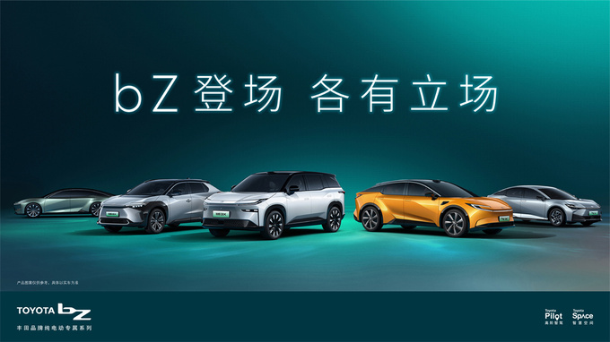 北京车展丰田智电升级亮相减少碳排放/共创汽车新未来-图6