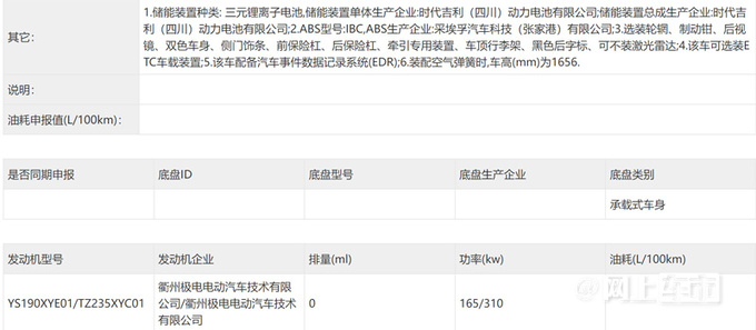 极氪7X无伪实拍四季度上市 配800V平台+四驱-图4