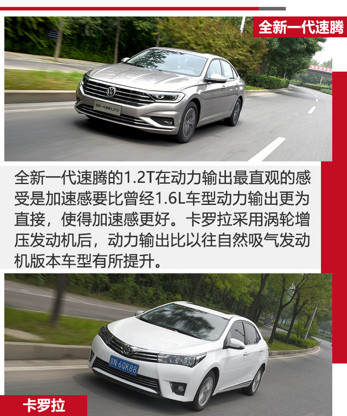 同为1.2T全新一代速腾和卡罗拉选择谁-图5