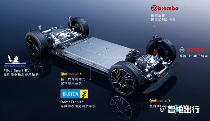 智己刘涛L6有六大王炸配置 5月13日公布价格-图9