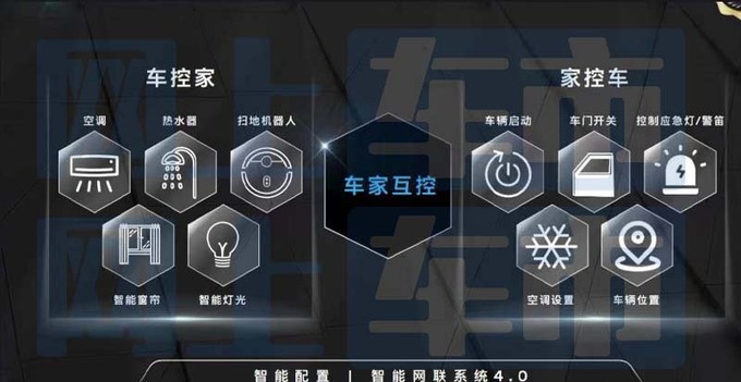 现代4S店新伊兰特预计售6.98-11.18万 8月26日上市-图18