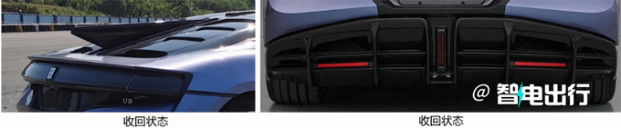 比亚迪仰望U9明年上市极速300km/h 比保时捷911快-图6