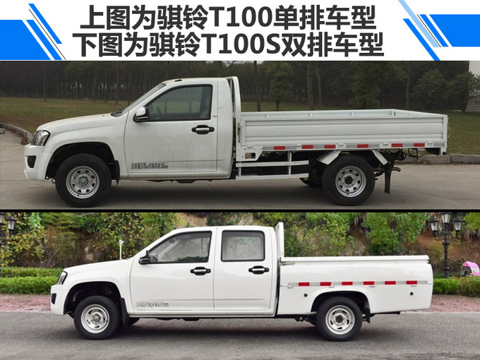国产版大众amarok占据实用皮卡市场的半壁江山-图4