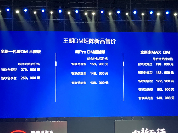 史无前例 比亚迪8款新车集中上市 SUV只卖X万-图2 史无前例 比亚迪8款新车集中上市 SUV只卖X万-图2