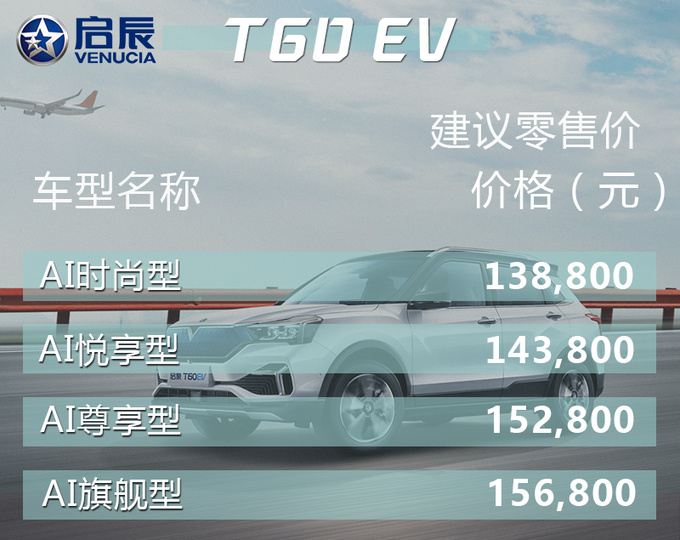 除了续航安全配置同样抢眼 启辰T60 EV买哪款-图2