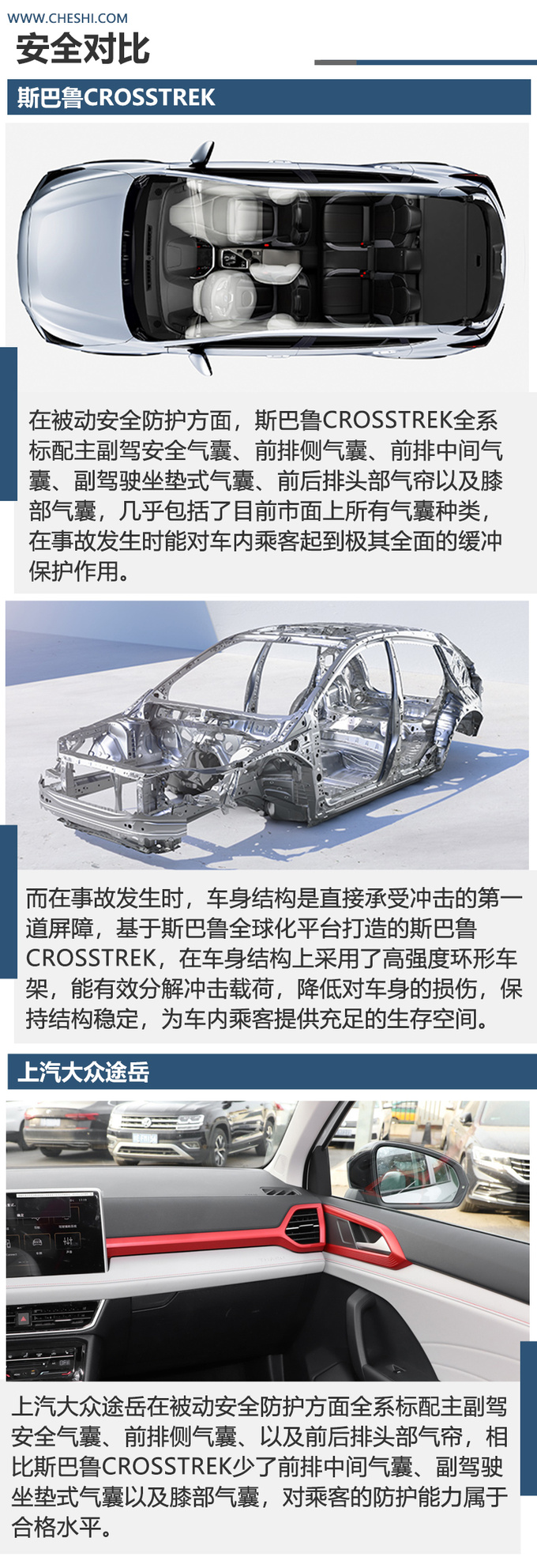 20万以内玩出Young选斯巴鲁CROSSTREK还是大众途岳-图12
