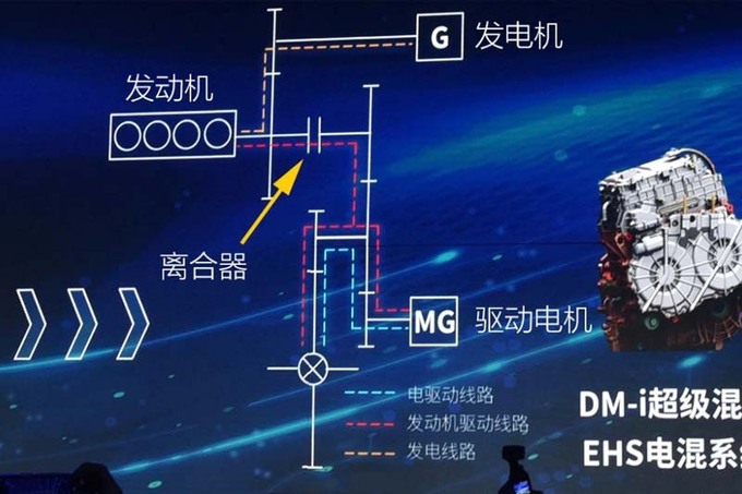 腾势D9换壳比亚迪明年发布 卖20万能火吗-图5