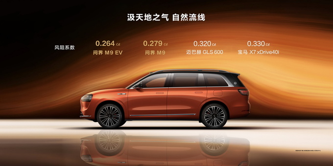 搭载华为十大黑科技 豪华科技旗舰问界M9正式开卖  售46.98万起-图7