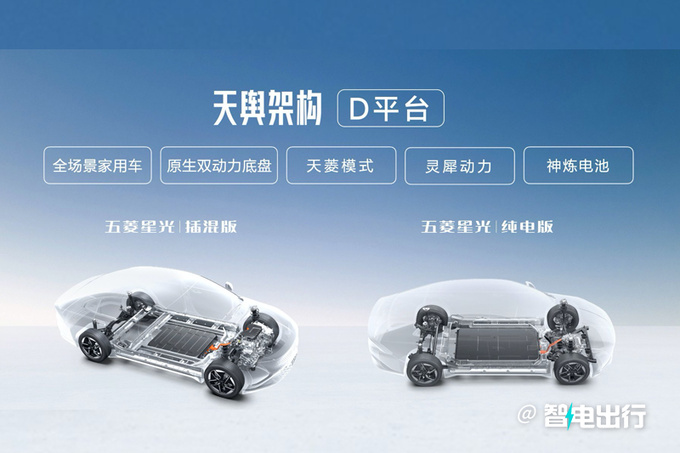 五菱高管樂觀面對價格戰今年將推至少5款新車-圖2