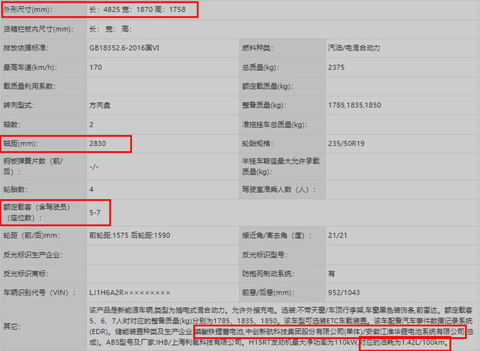 江淮新SUV实拍搭插混动力 车内5/6/7座可选-图4
