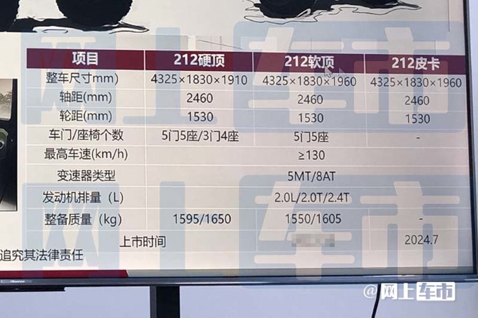 北汽新BJ212无伪实拍或4月25日发布 内饰大升级-图1
