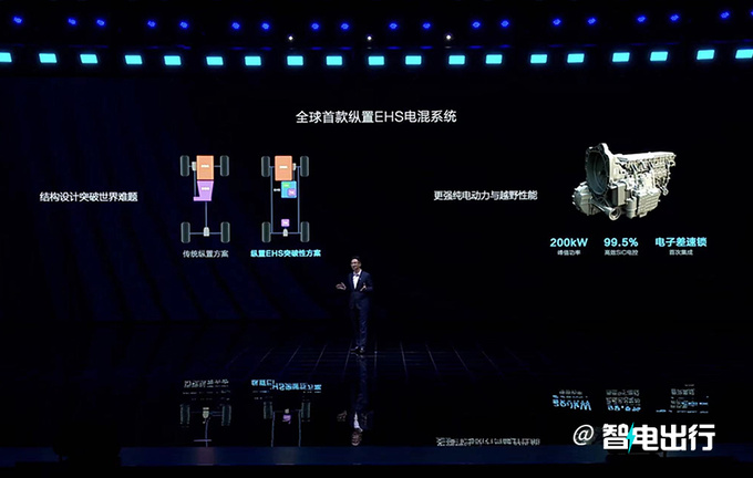 比亚迪官宣方程豹4款新车豹5豹8将率先上市-图8