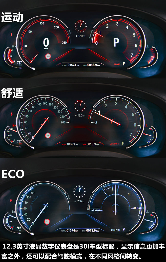 轴距不加长就是为了赛道称王 试驾宝马全新X3-图1