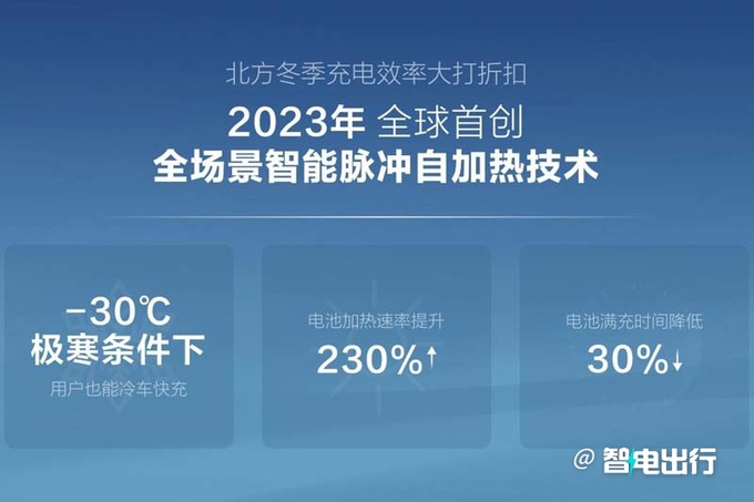 比亚迪800V平台8年前就有双枪超充才是未来-图9