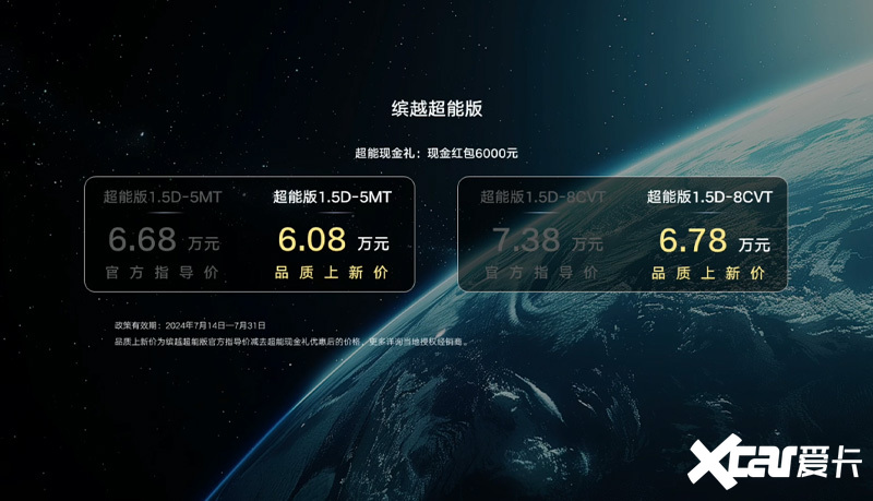 便宜2.2万吉利新缤越限时6.08万起售 换1.5L动力-图3