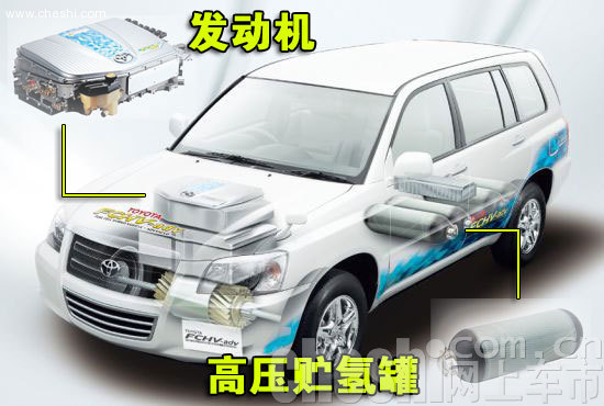 丰田全新燃料电池车FCHV-adv