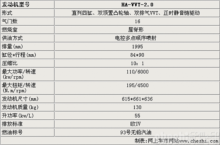 海马SUV