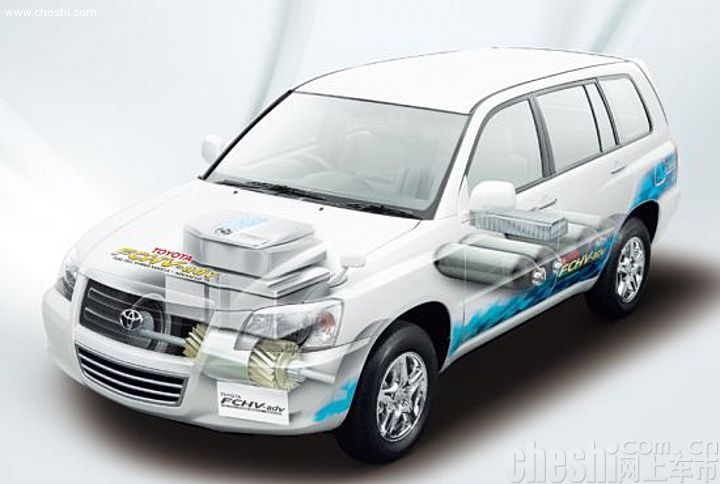 丰田全新燃料电池车FCHV-adv