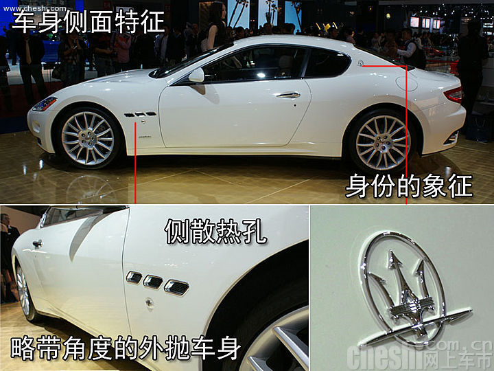GT S