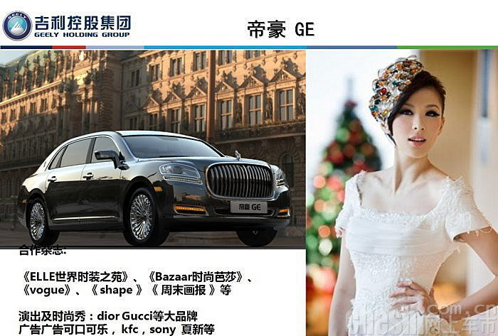 东风柳汽模特