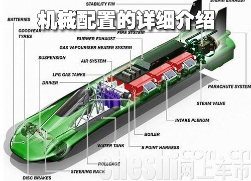 蒸汽机车