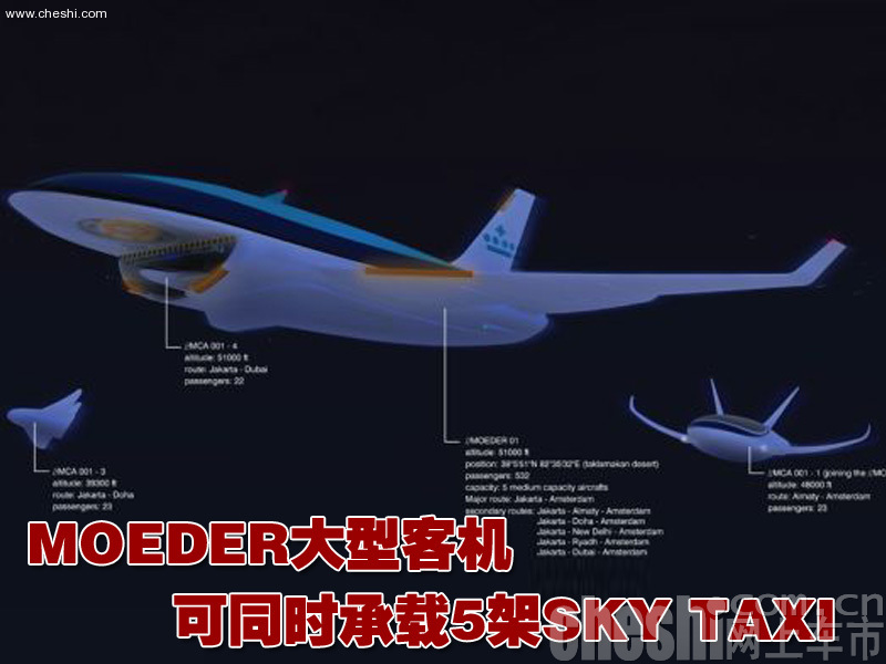 SKY TAXI空中客機