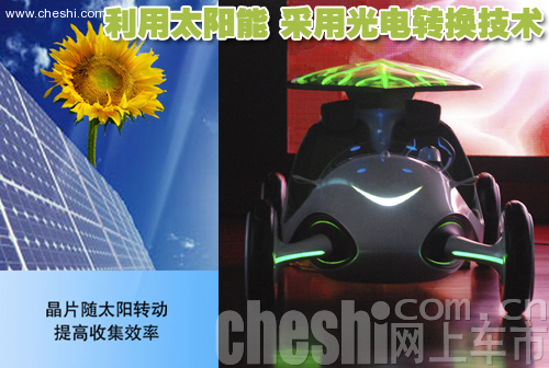 上汽 叶子概念车