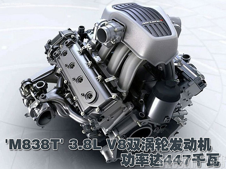 迈凯轮MP4-12C