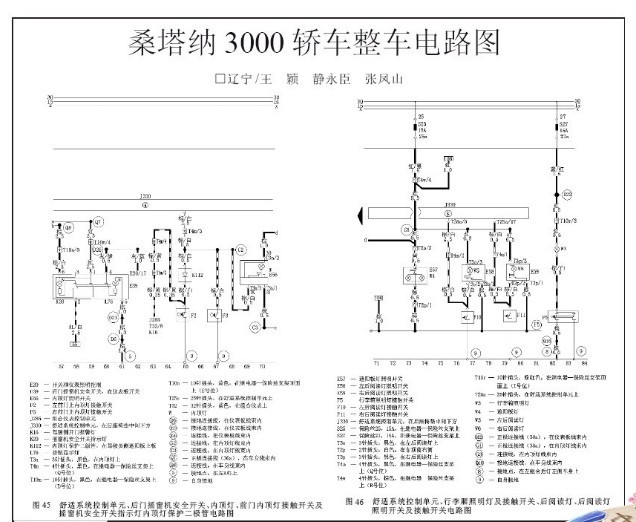 桑塔纳2000gli空调电路图及实物图?