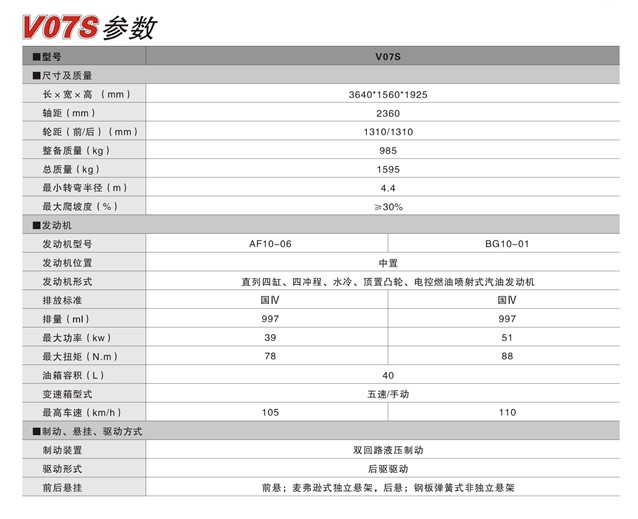 东风小康v07s参数配置