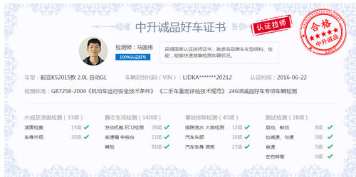 2015款2.0L 自动GL