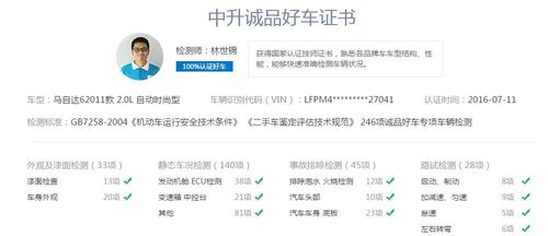 2011款2.0 自动时尚型