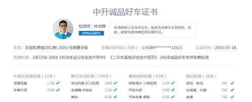 2012款2.0G 自动豪华版
