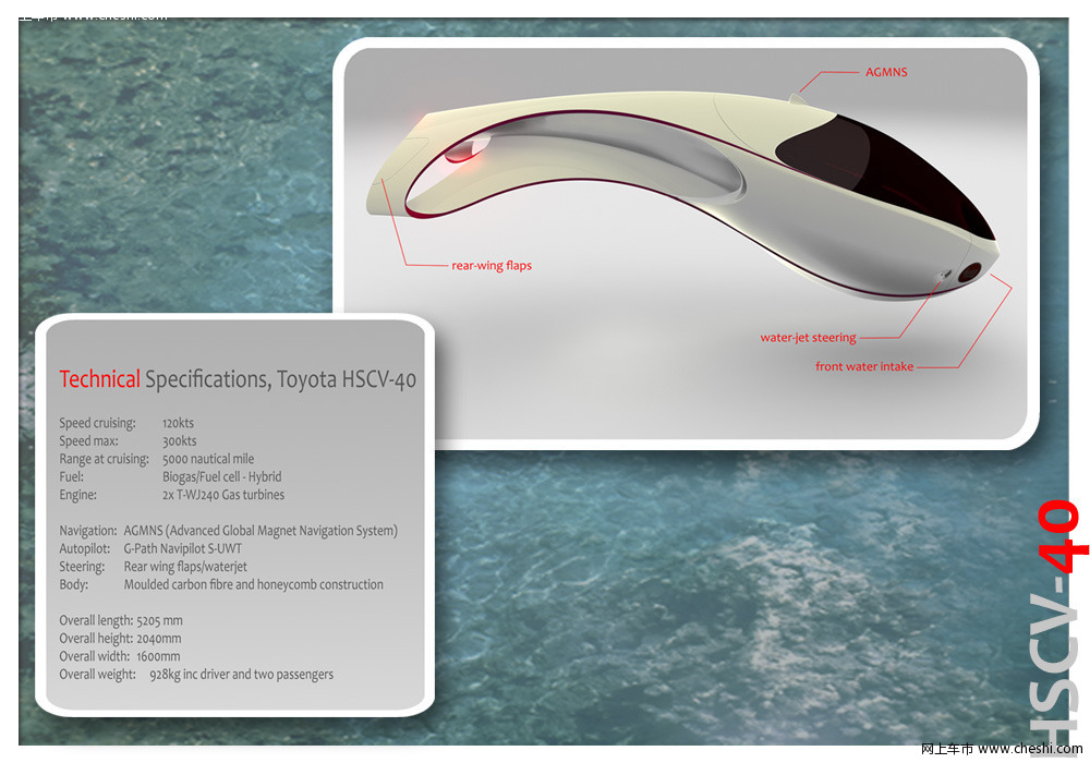 丰田HSCV-40概念车