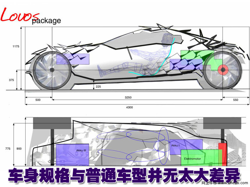 宝马Lovos概念车