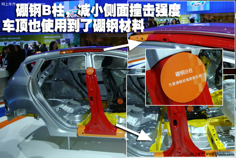 长安福特 新嘉年华-两厢 解剖车