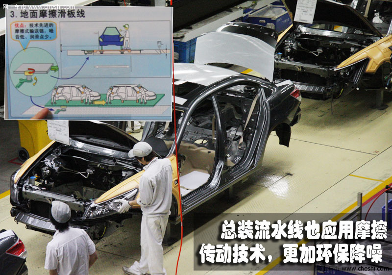 广州本田工厂环保技术