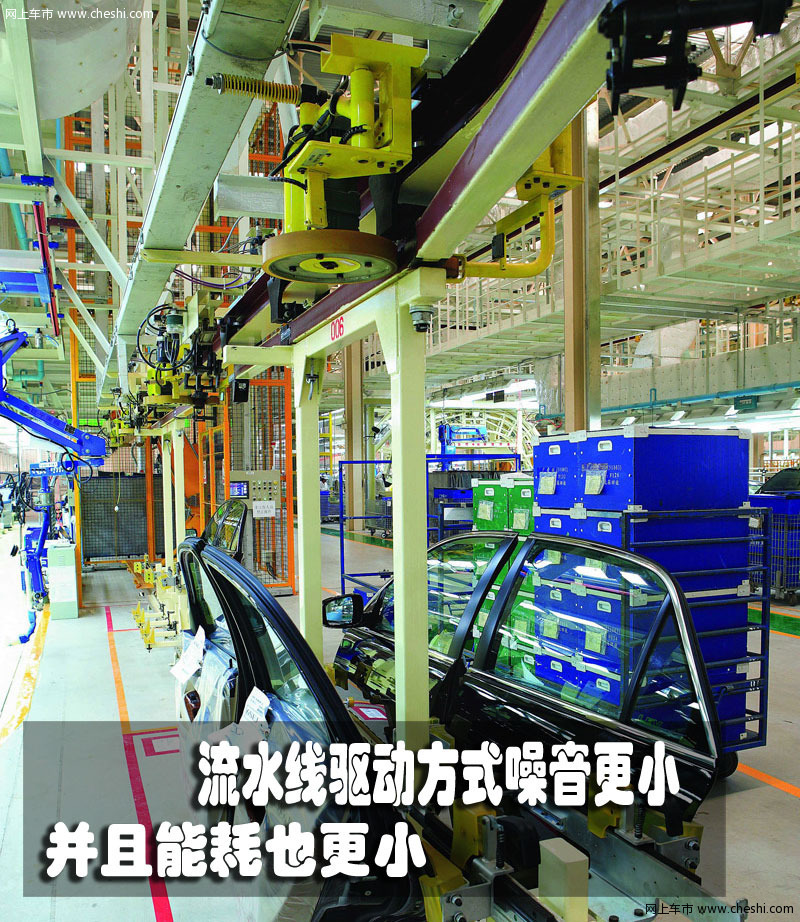 广州本田工厂环保技术