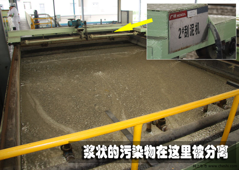 广州本田工厂环保技术