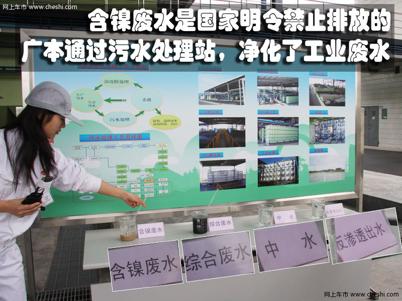 广州本田工厂环保技术