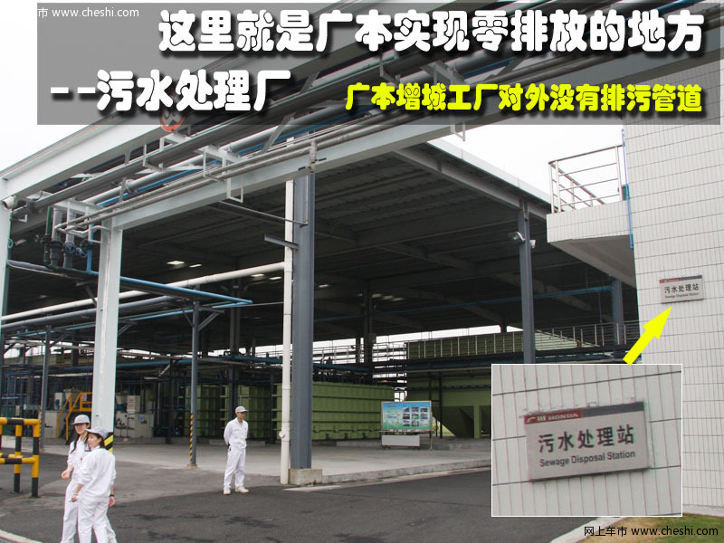 广州本田工厂环保技术