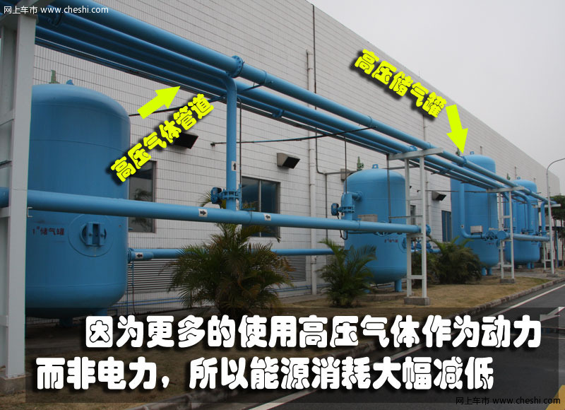 广州本田工厂环保技术